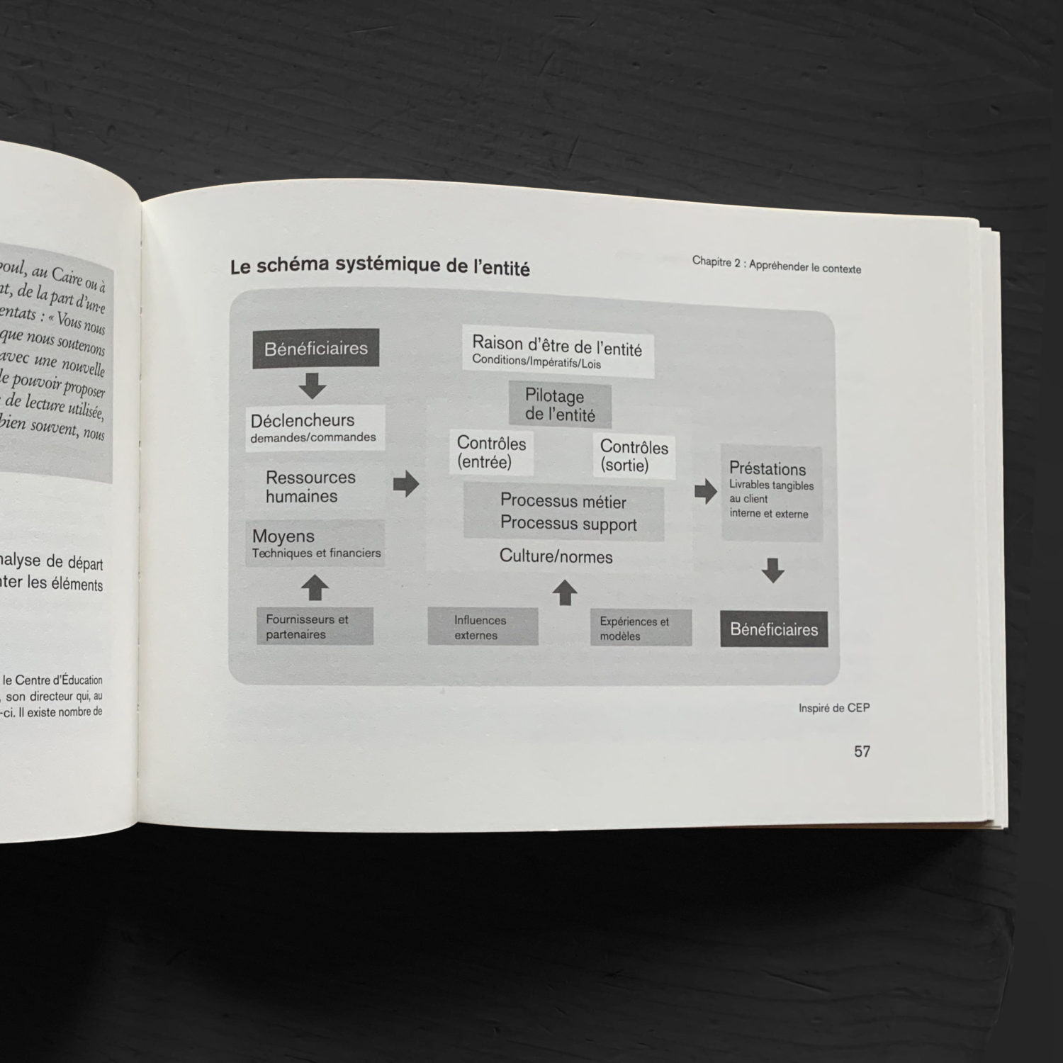 IMPACT (livre/français) – Image 2